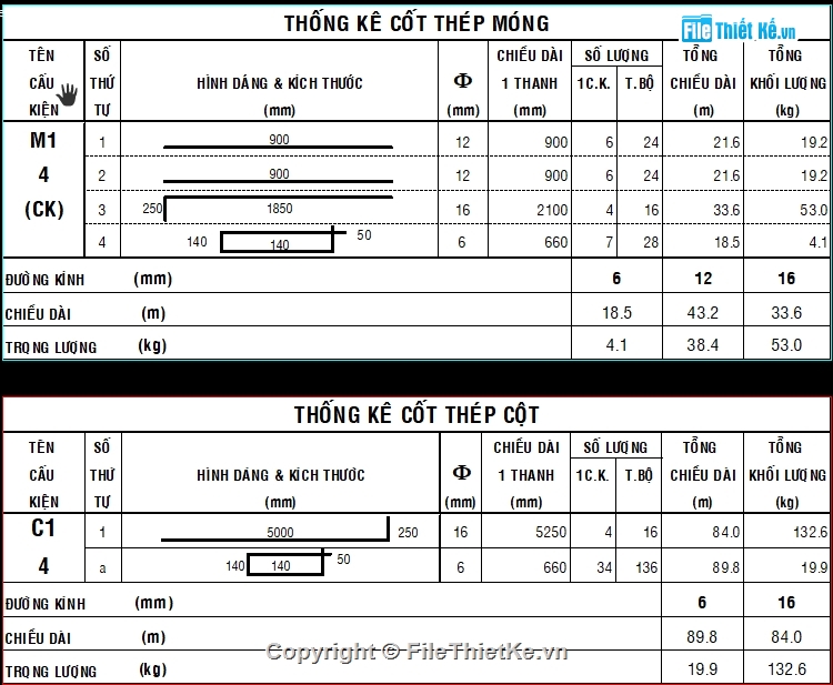 Bản vẽ tháp canh,File cad tháp canh,tháp canh doanh trại,Tháp canh File cad